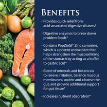 Load image into Gallery viewer, Acid Calm