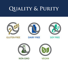 Load image into Gallery viewer, Acid Calm