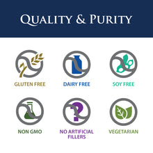 Load image into Gallery viewer, Enzyme Defense Pro