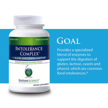 Load image into Gallery viewer, Intolerance Complex