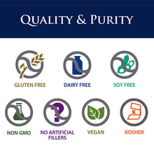 Load image into Gallery viewer, Intolerance Complex