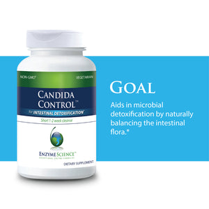 Candida Control