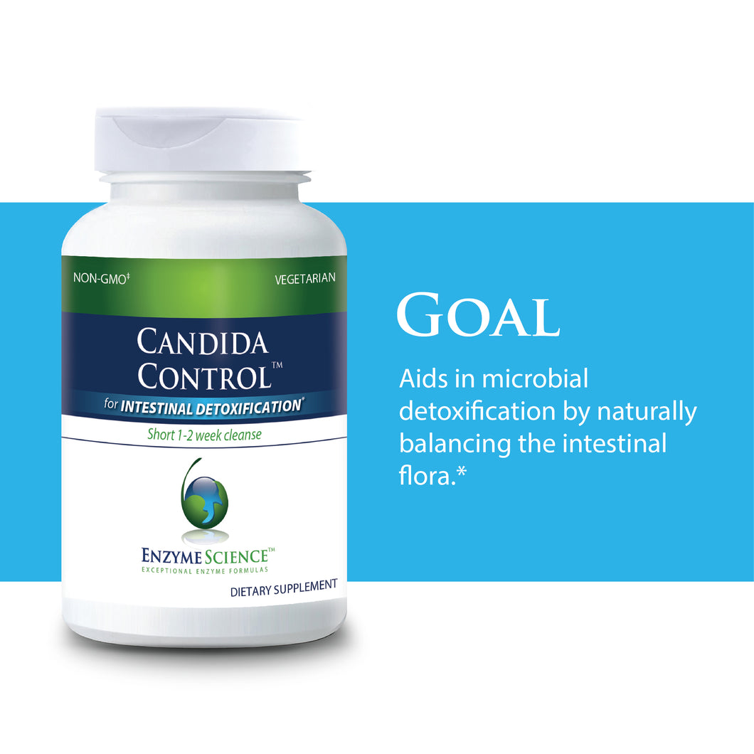 Candida Control