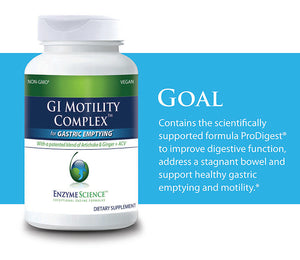 GI Motility Complex