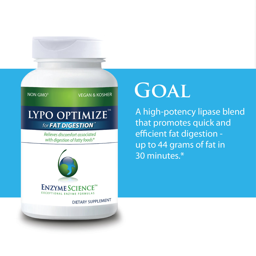 Lypo Optimize